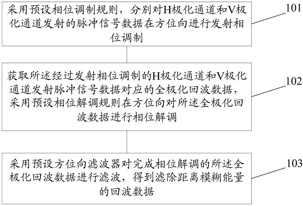 中国健康谷黑白简约效果图：JDB电子游戏官网